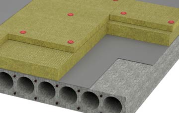 Gleadless Valley tapered roof insulation companies